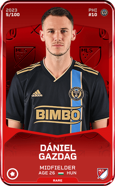 Daniel Gazdag